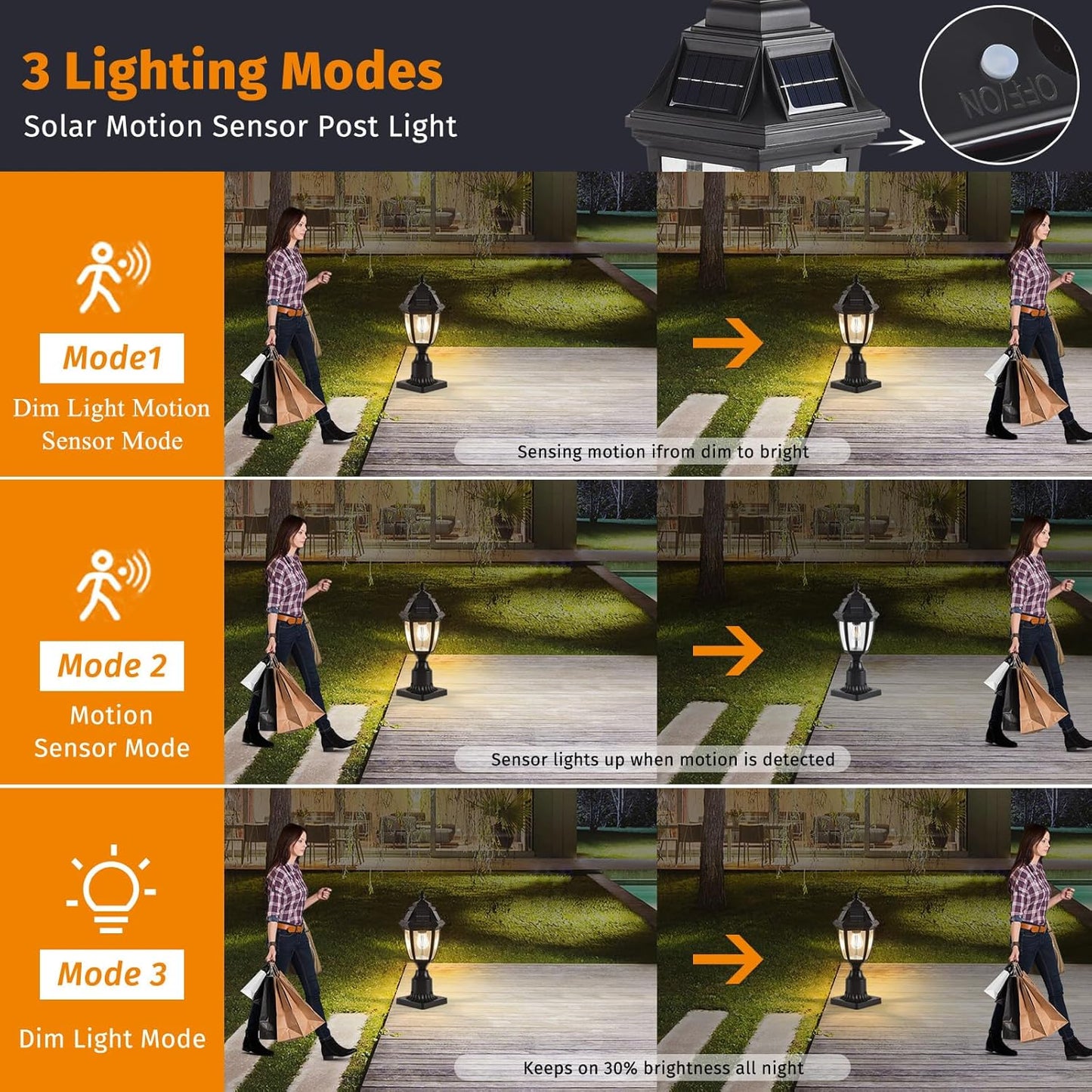 Solar Outdoor Post Lights 2 Pack, Dusk to Dawn Outdoor Column Light with Pier Mount Base, Black Exterior Solar Powered Pole Light for Outside Porch Yard Pathway Driveway